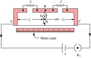 Current Electricity NCERT Solutions | Physics Class 12 - NEET